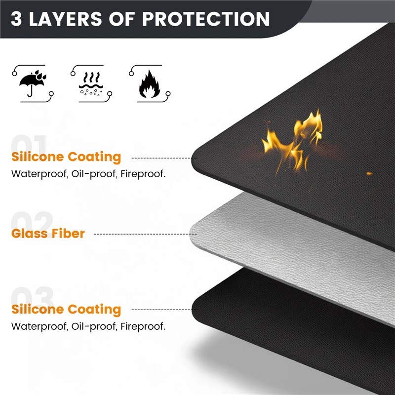 90x48inch Double-Sided Fireproof Grill Mat Heat Resistant BBQ Fireproof Mats for Fire Pits And Fireplaces Deck Patio Protector