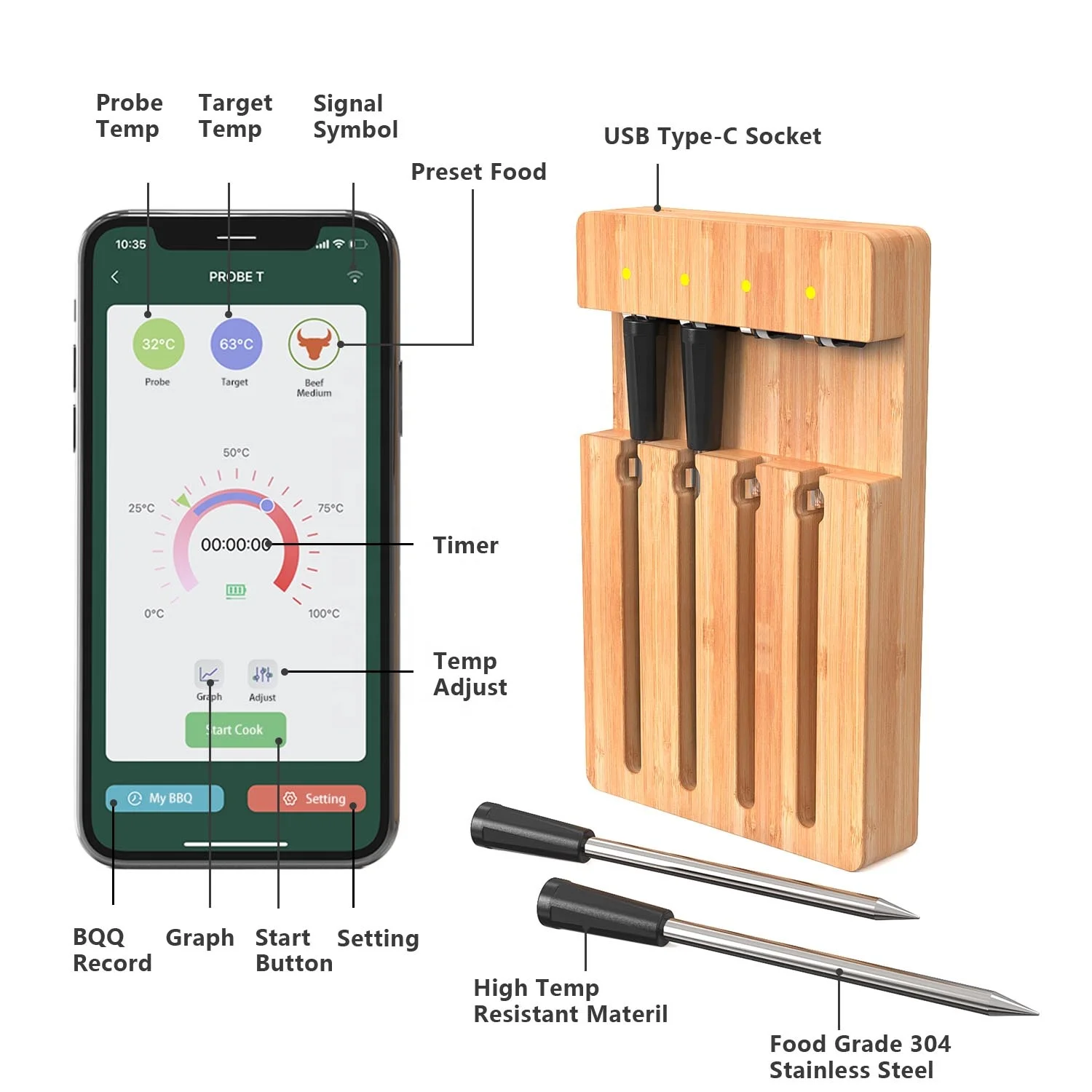 New To The Market Long Range Wireless BBQ Thermometers For Grilling BBQ Oven With Probe T APP