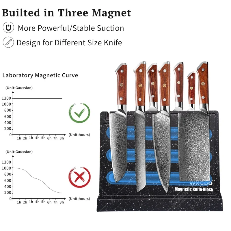 WXCOO Double-Sided Strong Magnetic Kitchen Knife Storage Universal Knife Block Magnetic Knife Holder for Countertop Space-Saving