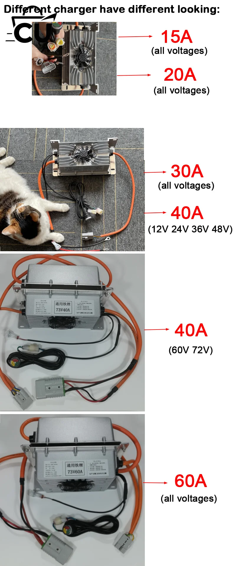 24V 48V 60V 72V 80V 84V 100.8V 12V 36V Li - Ion Lifepo4 Lithium Battery Charger Waterproof Car Fast Charge