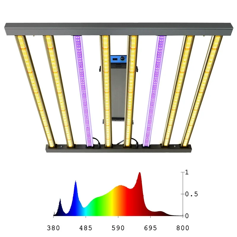 

Full Spectrum IP65 Waterproof RGB LED Plant Grow Light for Aquarium Fish Tank Bloom Support Z200