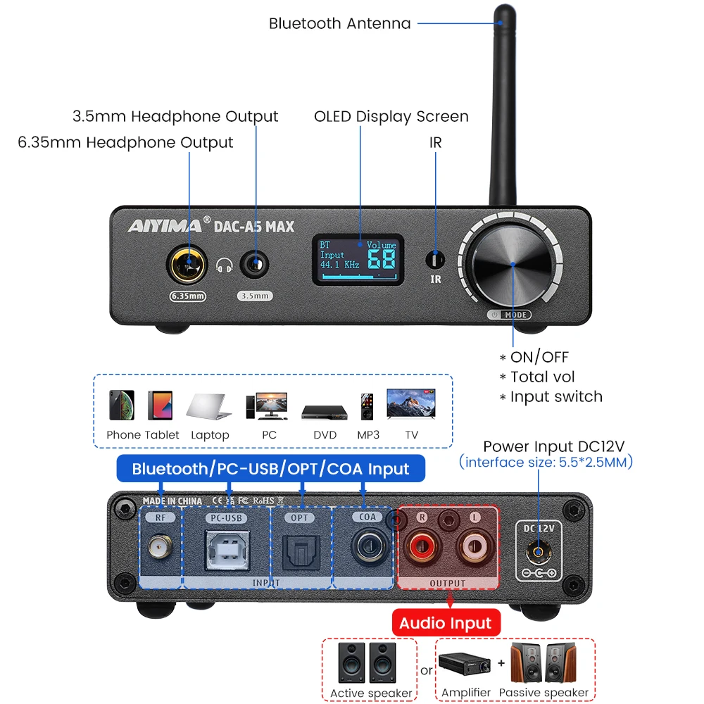 AIYIMA Audio DAC-A5 MAX Bluetooth Decoder DAC ES9018 USB Decoder Headphone Amplifier APTX LDAC Support DSD256 PCM384