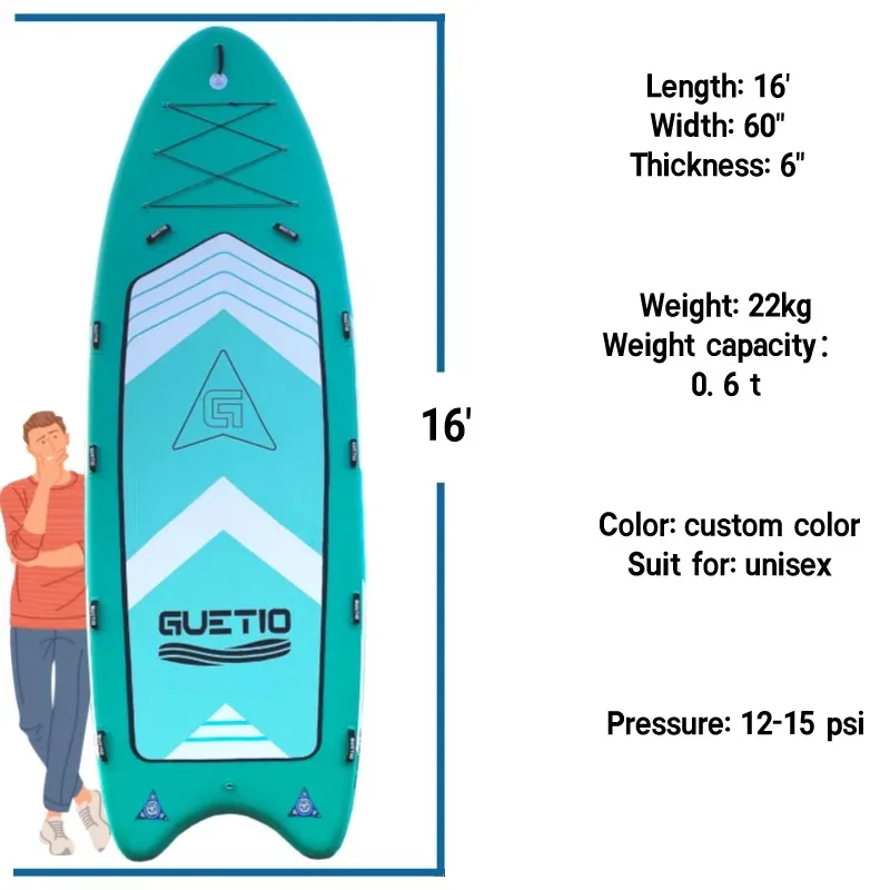 Extra Wide Inflatable Stand Up Paddle Board, Multi Person SUP for Family, Double Layer PVC Professional Adult Water Sports Board