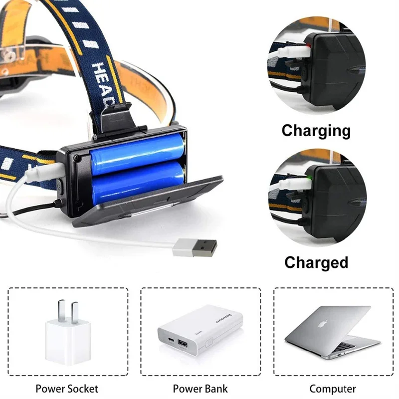 강력한 전조등 8 LED 헤드 라이트 8 가지 모드 방수 LED 헤드 램프 헤드 손전등 랜턴 야외 캠핑 COB 작업 조명