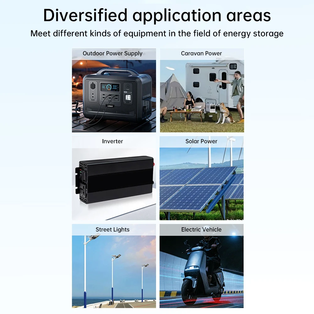 4S 8S 100A 200A สมาร์ทแบตเตอรี่ระบบการจัดการพอร์ตเดียวกัน Active Equalization โมดูล APP ควบคุมชาร์จแบบเรียลไทม์ข้อมูล Monitor
