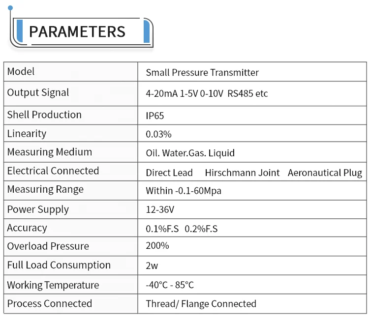 Digitaler Drucktransmitter RS485 0-10V 4-20mA Digitaler Drucksensor 0-4bar 0-100bar M20*1.5 Druckmessumformer – Detail 5