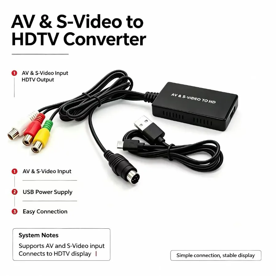 S Video AV RCA CVBS to HDMI-compatible Video Audio Converter 1080P Adapter For PS2 PS3 Xbox VHS VCR DVD HDTVSTB Media Player Kit