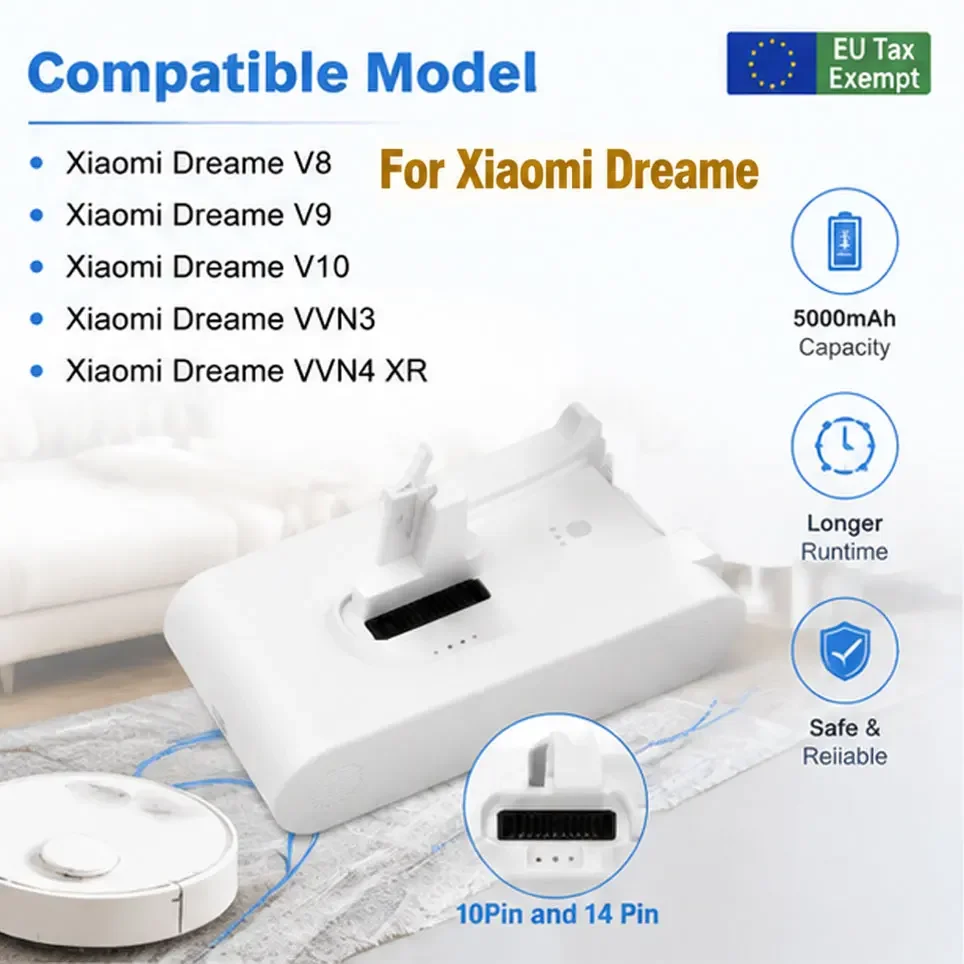 V10 V10Pro 10-20 Ersatzakku für Dreame und Xiaomi Staubsauger, 25,2V 5000mAh Lithium-Ionen