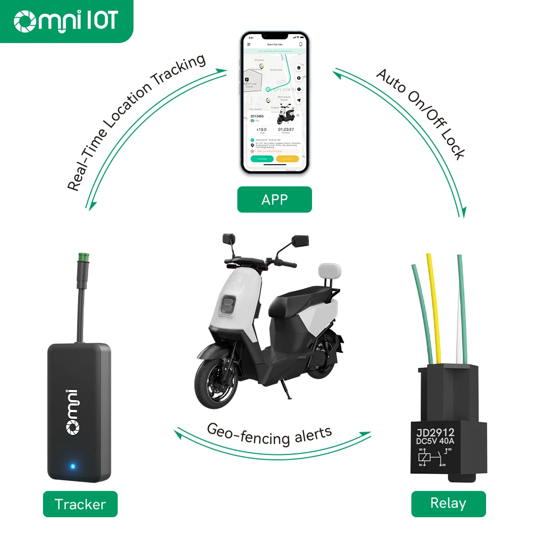 ipx6-impermeable-antirrobo-motocicleta-electrica-gestion-de-flota-alta-precision-gps-rastreador-de-vehiculos-voiture-dispositivo-iot