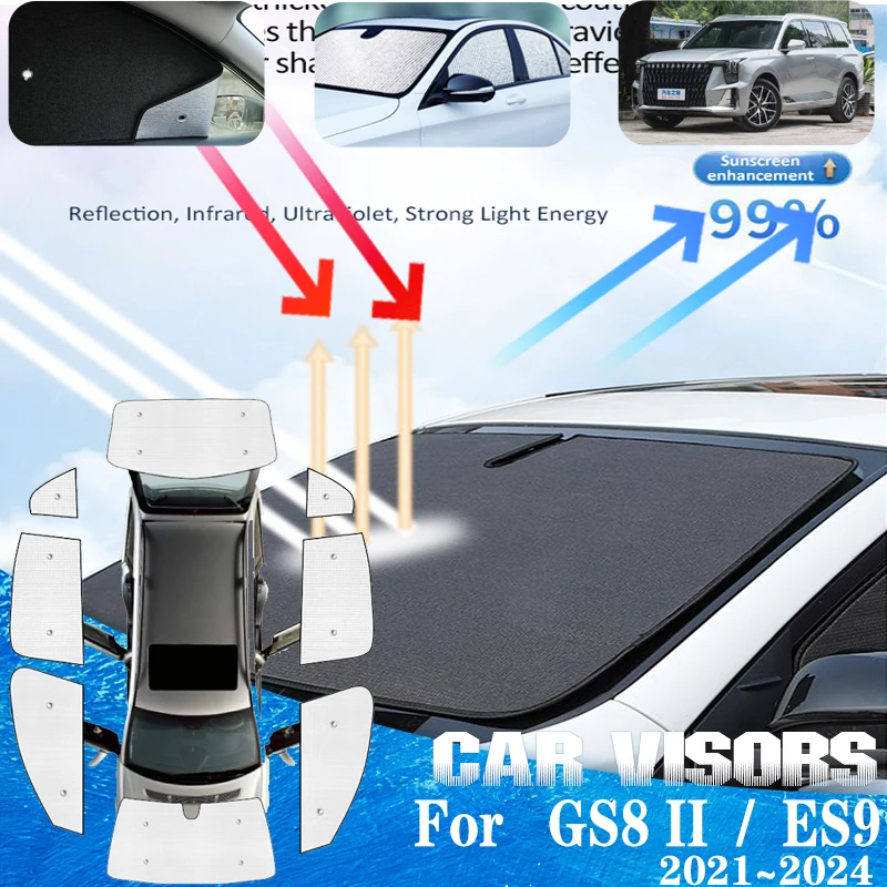 

For Trumpchi GS8 II MK2 ES9 2021 2022 2023 2024 Car Sun Visors Sun Window Visors Auto Sunshade protection Covers Car Accessories
