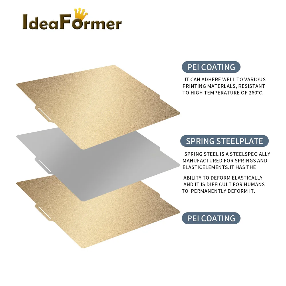 IdeaFormer For Bambu Lab X1 Double Sided Textured PEI Spring Steel Build Plate 257mm Heat Bed Sticker Upgrade