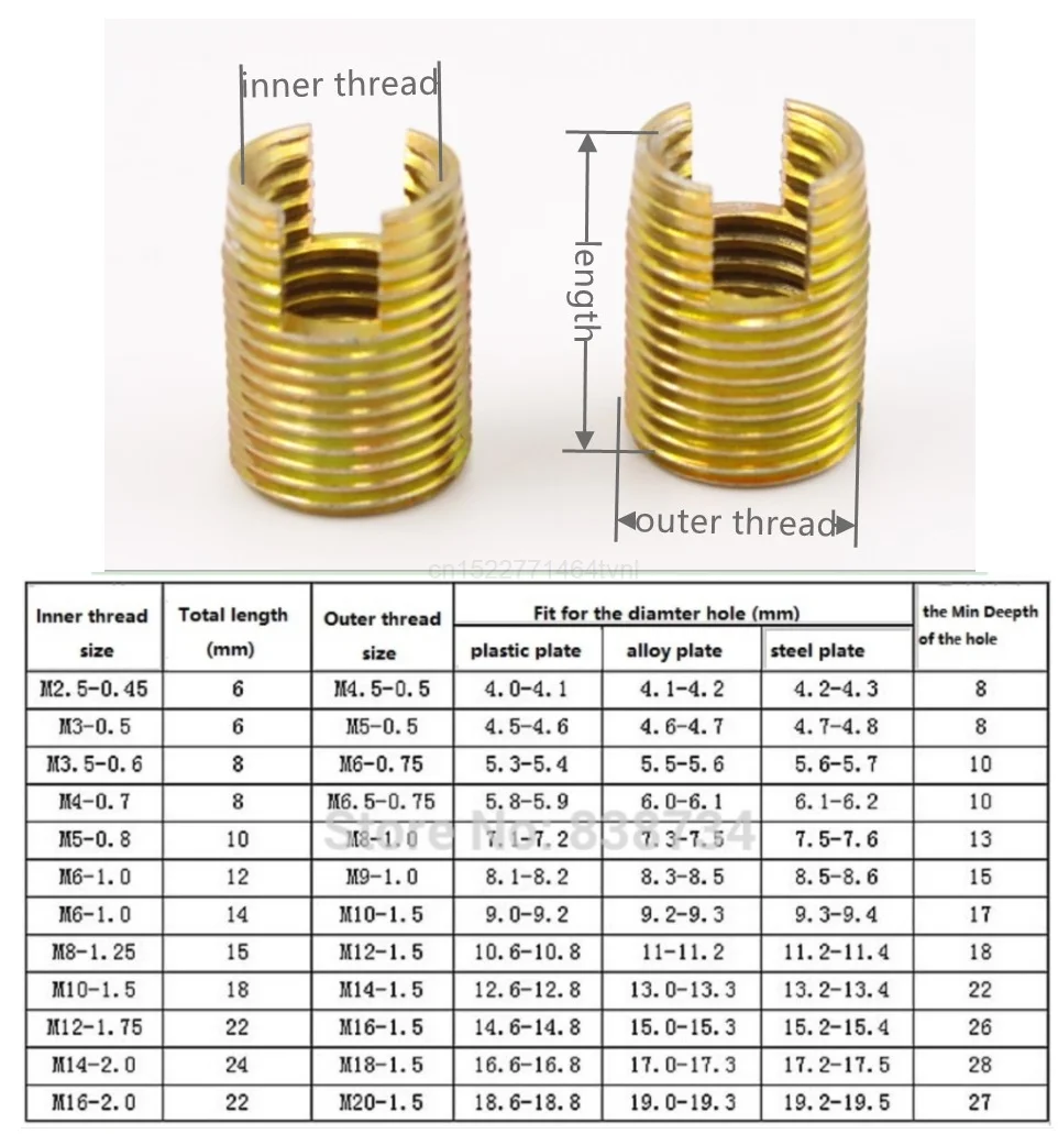 1-10pcs M2 To M16 Galvanized Stainless Steel Threaded Inserts Metal Thread Repair Insert Self Tapping Slotted Screw Threaded