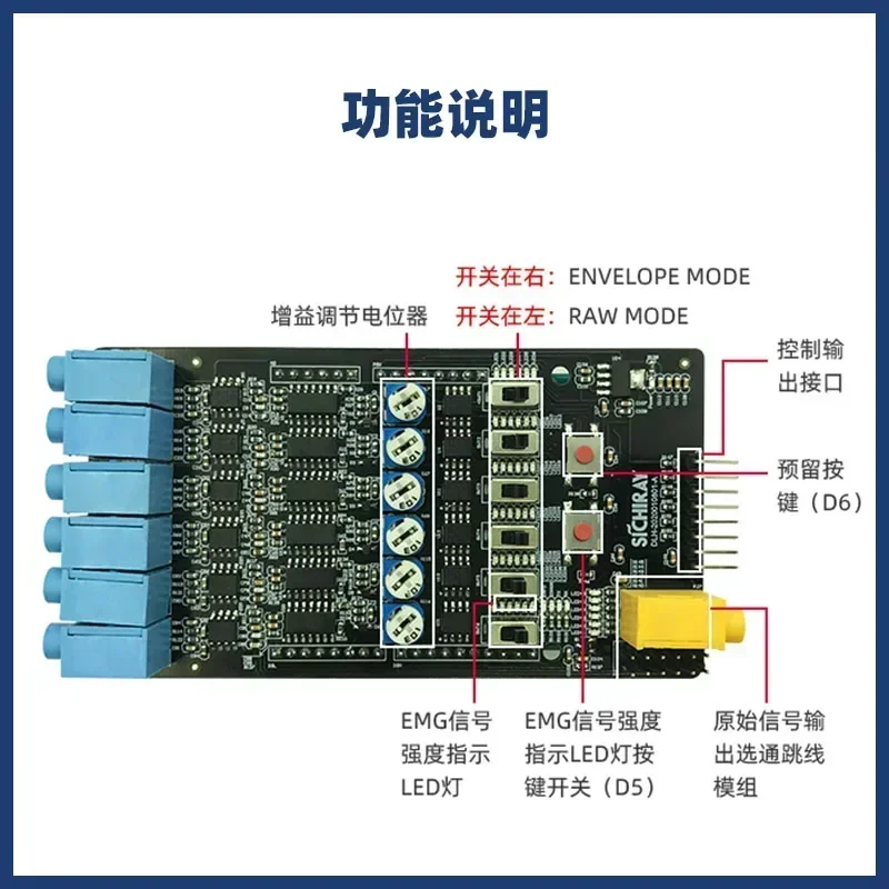 Limited Offer  6-channel EMG Muscle Electrical Sensor Module, 6-channel Muscle Electrical Aduino Development Kit