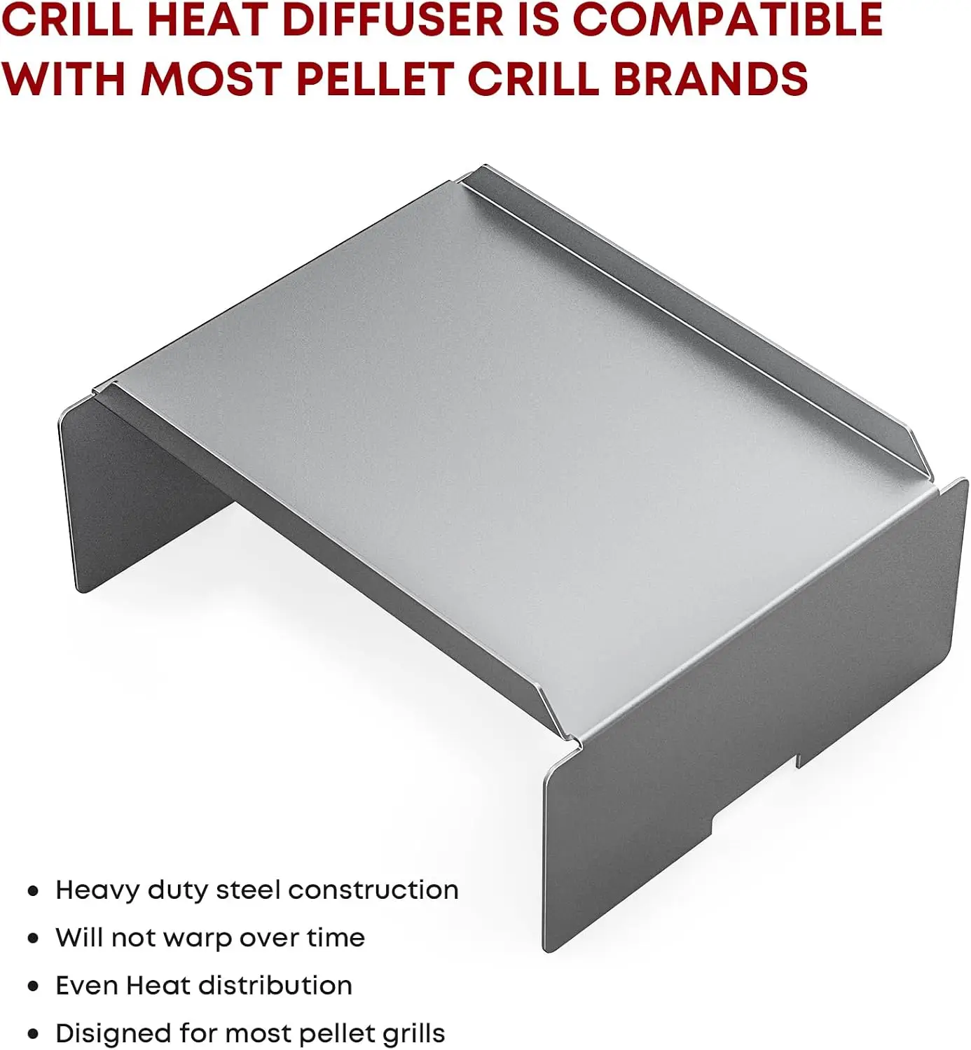 Heavy Duty Steel Heat Baffle Diffuser Replacement Part Compatible with Traeger, Camp Chef and Most Other Brand Pellet Grills