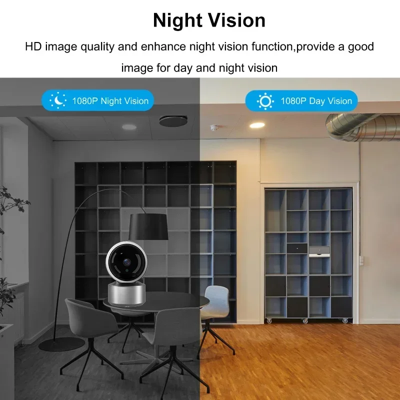 5MP WiFi Baby Monitor Security Camera, 355° PTZ Auto Tracking, IR Night Vision, Two-Way Audio Indoor IP Cam Tuya Smart Life APP image 5