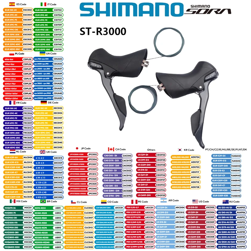 #27 Bicycle Groupsets Ranking List in 2026