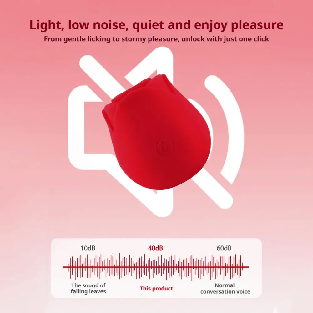 Powerful Sucking Vibrator for Women Vacuum Clitoris Stimulator Female 10-Frequency Vibrators Rose Design Sex Toys Silent - Image 2