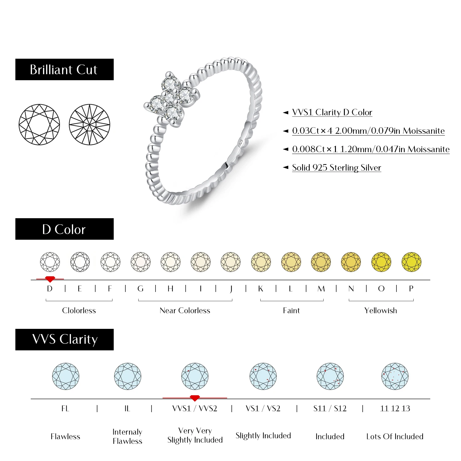 Yanlok d Farbe Moissan ite Glück vier blättrigen Klee Ring für Frauen 925 Sterling Silber Jubiläum Fingerring feinen Schmuck Geschenke