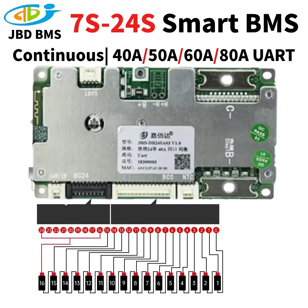 

JiaBaiDa Smart BMS 7S 8S 24V 10S 12S 36V 13S 14S 16S 48V 20S 24S Li-ion LiFePo4 Bms Встроенный BT 40A 50A 60A 80A Uart для электронного велосипеда