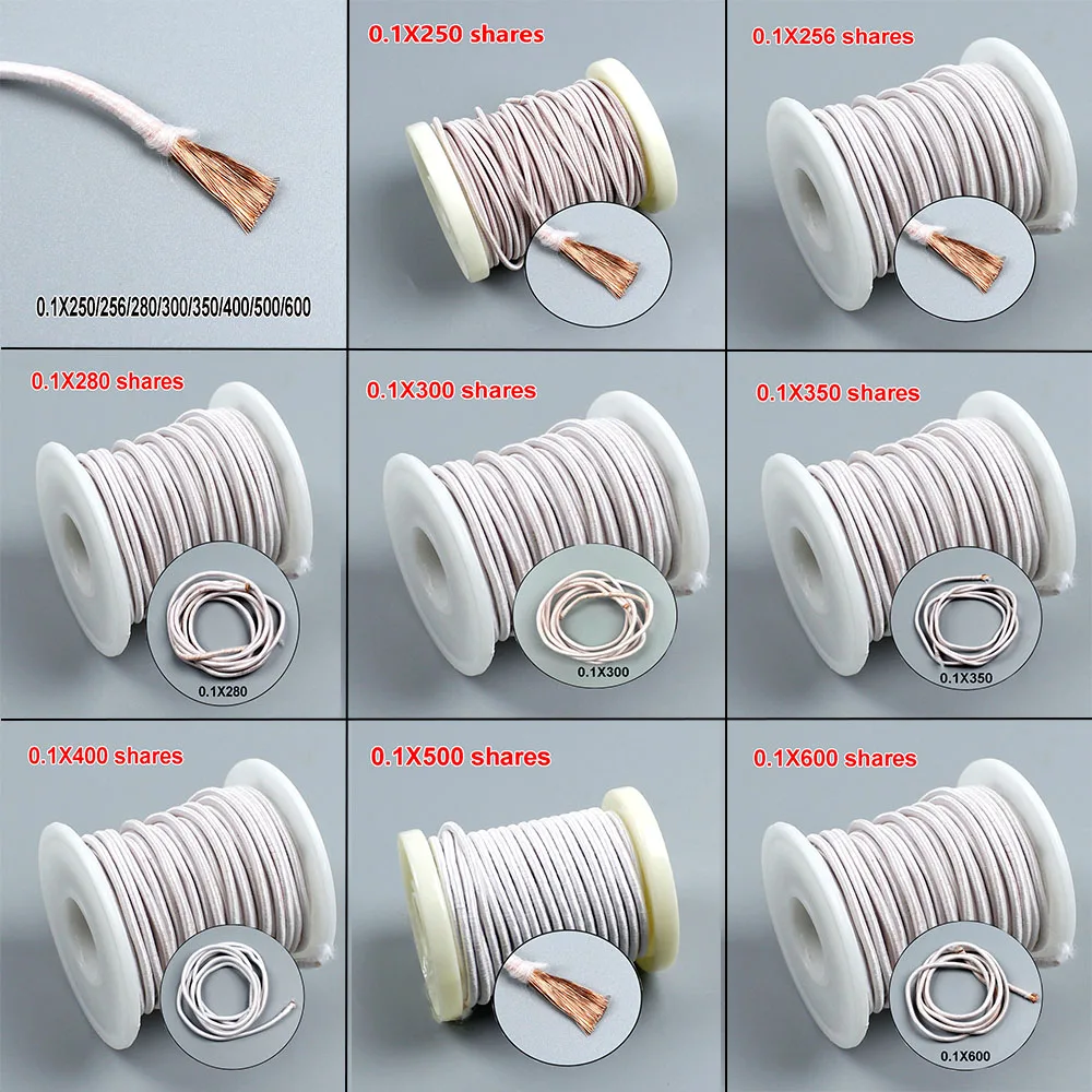 0.1X250/256/280/300/350/400/500/600 strand mining machine antenna Litz wire multi strand polyester wrapped copper wire