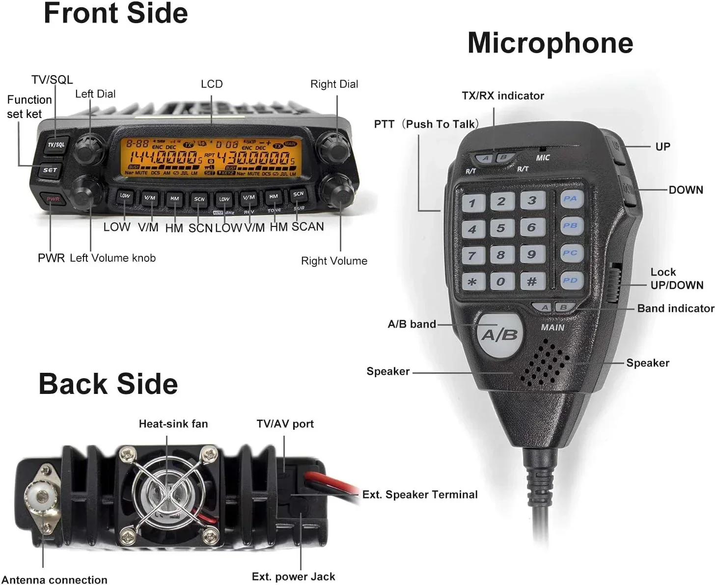 Hot Sellers.Dual Band Mobile Transceiver VHF/UHF Transmitter Vehicle Radio.NEW