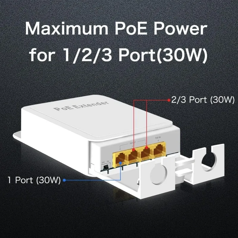 Waterproof Power Supply Gigabit Network Extender Outdoor PoE Gigabit Extender 1 in 3 Out PoE+ Extender with 1000Mbps Up To 30W