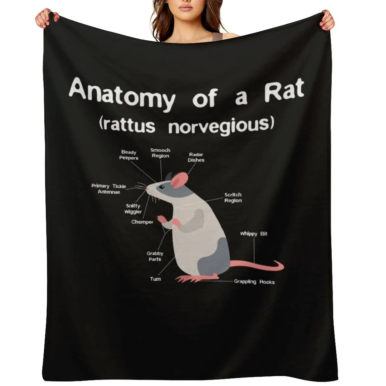 

Anatomy of Pet Rat print - Funny Rat Rodent Pet product Throw Blanket Cute Plaid Shaggy Heavy Beach Blankets