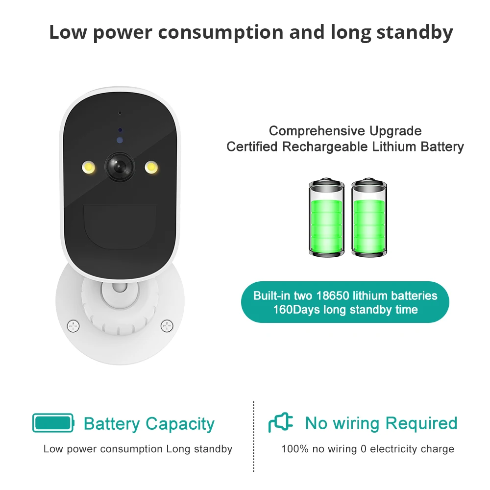 BOAVISION Solar Camera Wifi Outdoor Built-in Rechargeable Battery PIR Human Detection 1080P Video Surveillance Security Camera image 3
