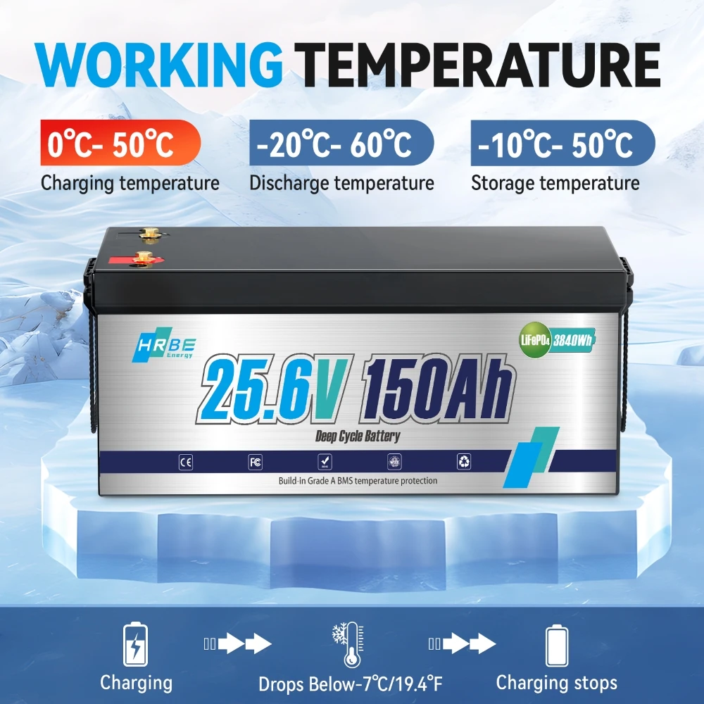 HRBEEnergy 24 V 150 Ah 3,84 kWh Deep Cycle LiFePO4-Batterie mit 100 A BMS, perfekt im Solar-/Energiespeichersystem, Marine, Notstromversorgung – Detail 4