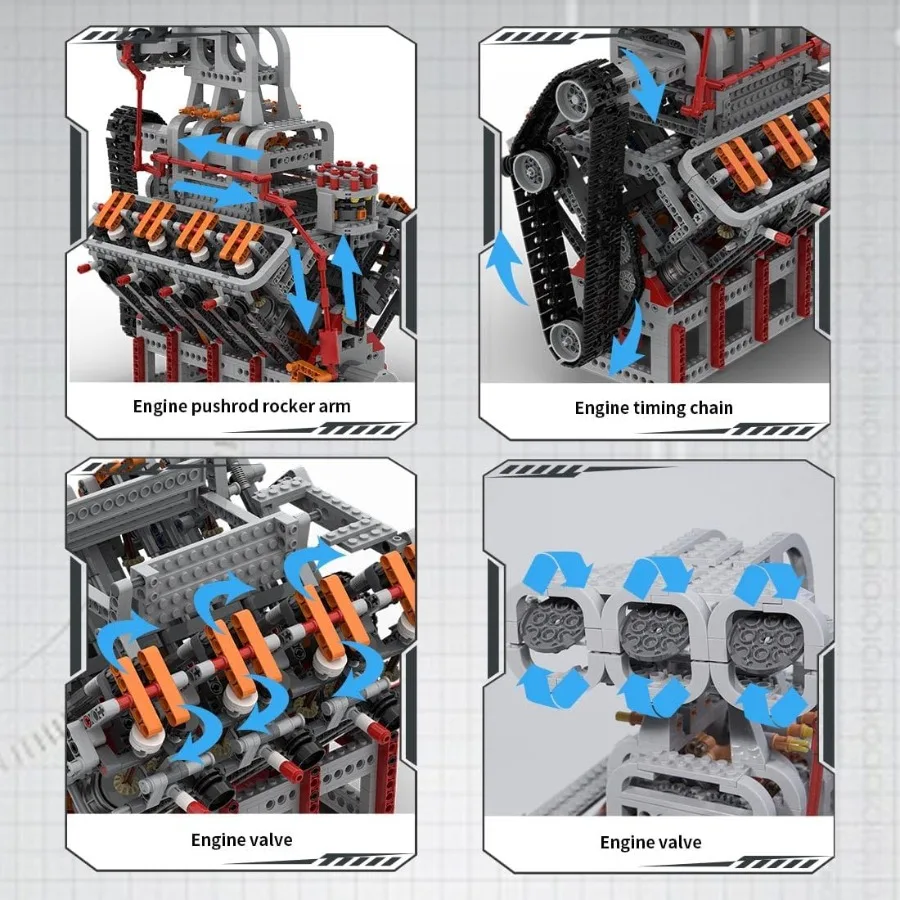 ชุดประกอบเครื่องยนต์ V8 สร้างเครื่องยนต์ OHV 4 จังหวะแบบซูเปอร์ชาร์จเจอร์ด้วยตัวเองสำหรับผู้ใหญ่ 2106 ชิ้น
