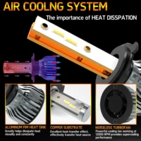 Heyword 22000lm 160W 1860 CSP Chip 3000k/4300k/6000k/8000k Car LED Headlight H4 H7 H1 LED Headlights 9005 H7 H9 H11 fog Light 3