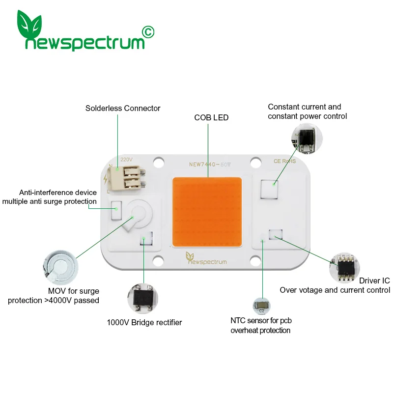 풀 스펙트럼 성장 조명, 50W LED 칩, COB LED 램프, 380-840nm UV395nm, DIY 성장 조명, 실내 식물 꽃 투광 조명, 5 개