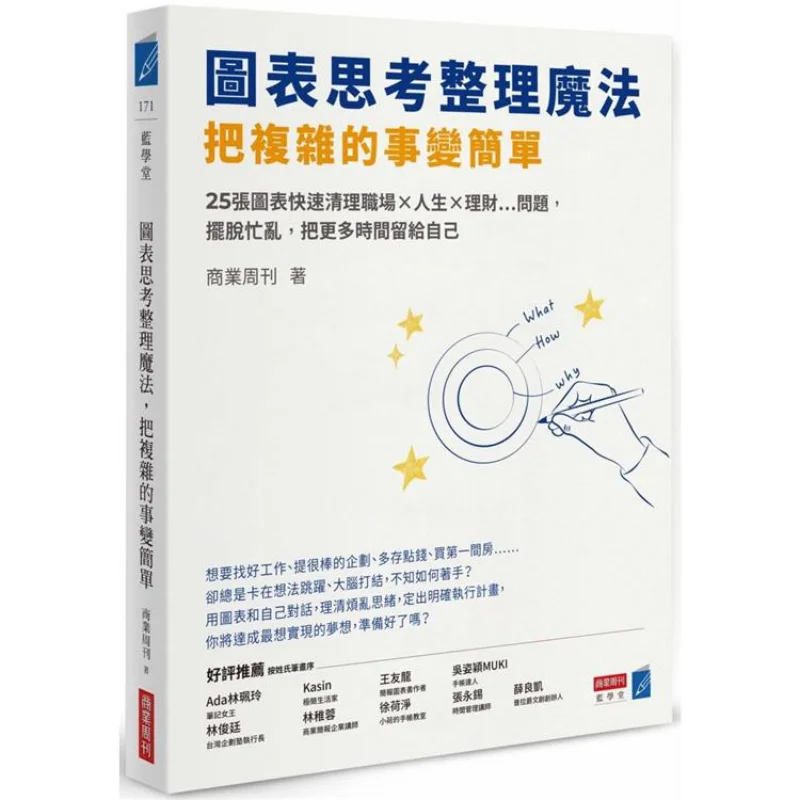 Chart Thinking And Organizing Magic Making Complex Things Simple 25 Charts For Quick Career  Life  Finance The Problem Is To Get