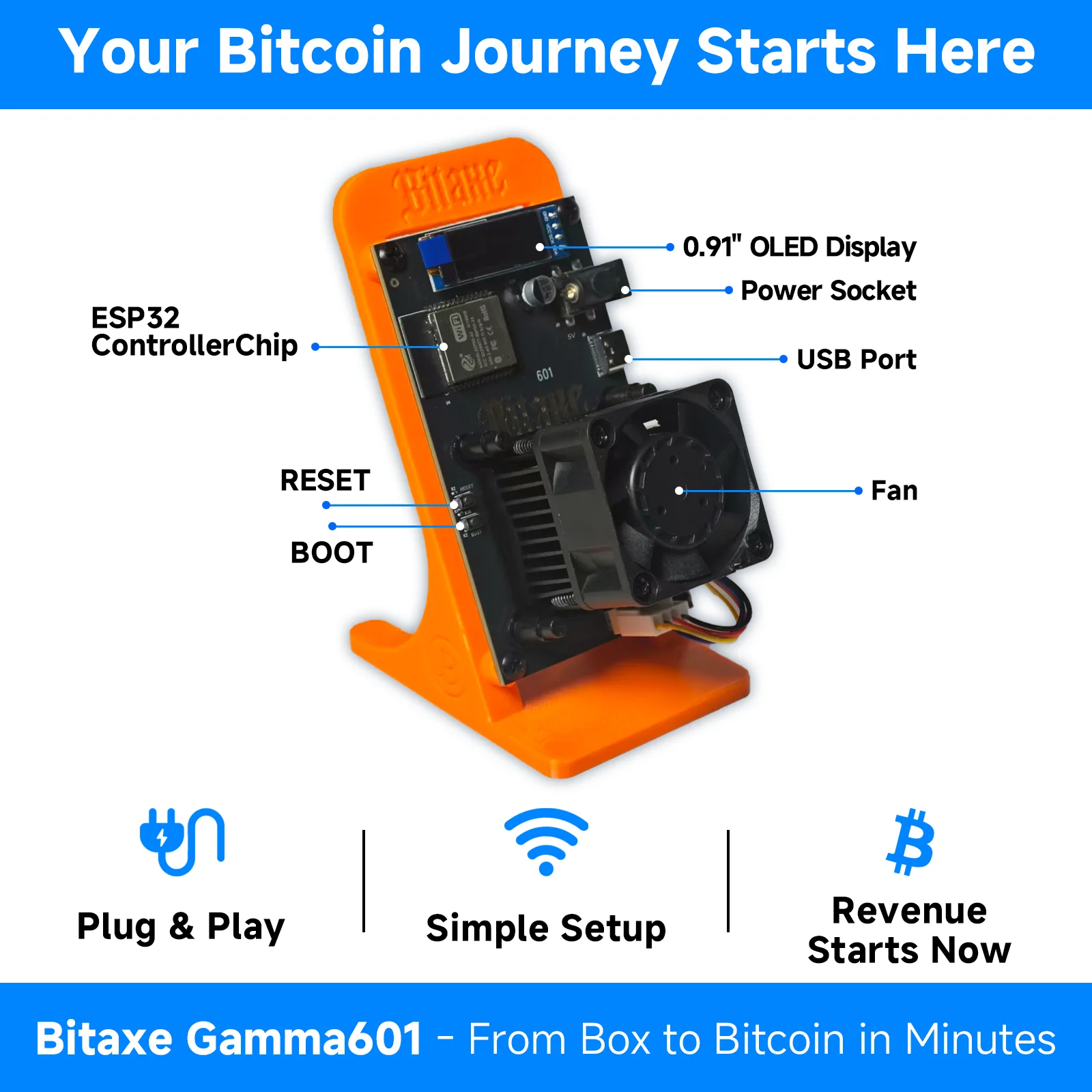 2026 New Bitaxe Gamma 601 Solo Miner 1.2TH/S SHA-256 BM1370BC Bitcoin Miner 2.4G WiFi 18W Low Noise Crypto Home Miner