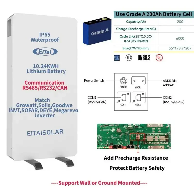 10 KWH Home Energy Storage Lifepo4 300ah Solar Lithium Ion 48V 200Ah Battery Pack For Solar Systems