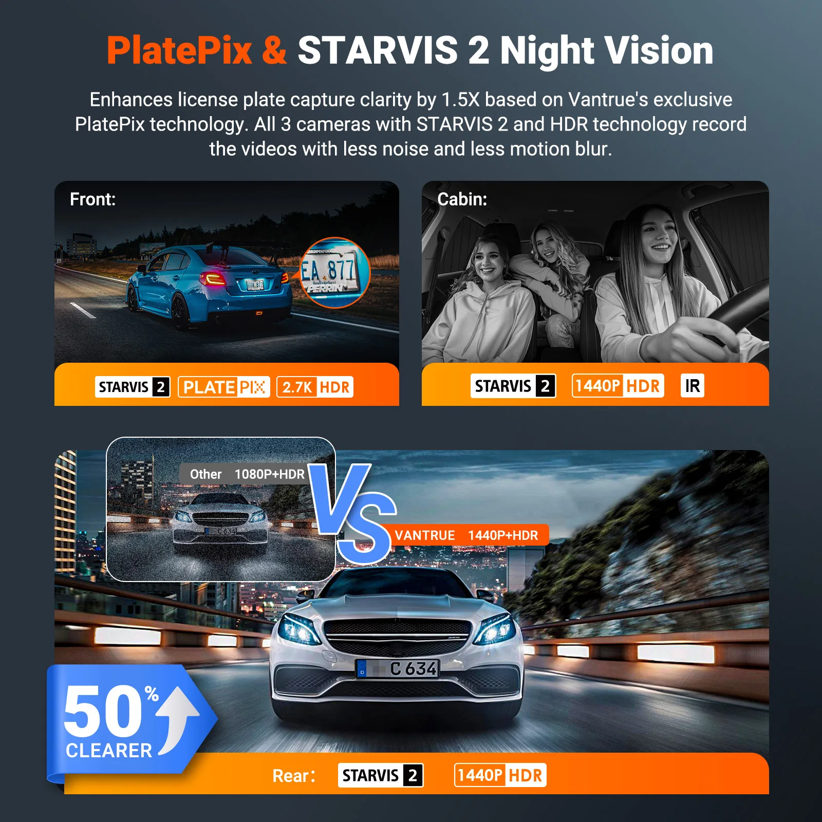 Vantrue N4S DashCam 3 Channel WiFi STARVIS 2 2.7K+1440P+1440 Waterproof Rear Camera HDR IR Night Vision GPS 24h Packing Mode
