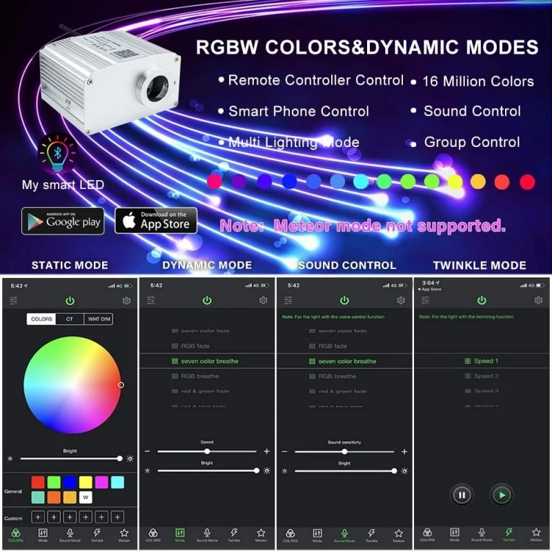 10W RGBW Twinkle LED Fiber Optic Starlight Headliner Kit 4M Fiber Cable Starry Sky Ambient Light Modification For Car Interior R
