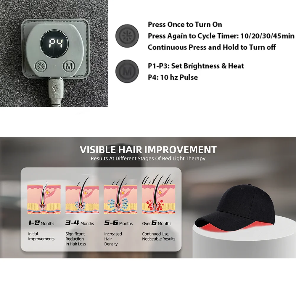 Upgrade 96Pcs Infrared LEDs 660nm&850nm 10Hz Pulse Red Light Therapy Hair Growth Cap for Hair Regrowth Anti Hair Loss Hair Care