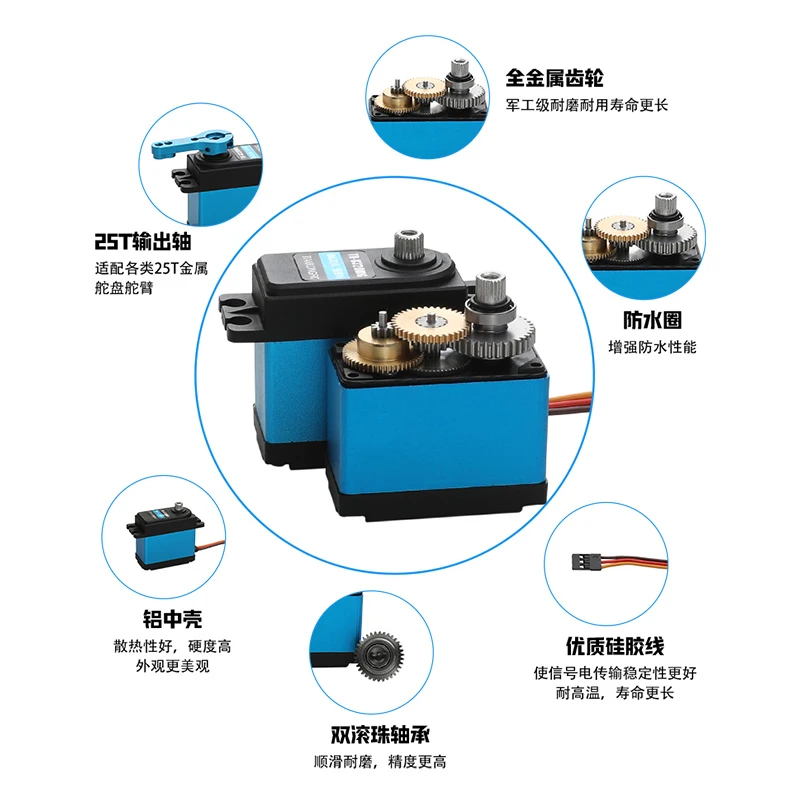 معدات معدنية رقمية مضادة للماء للتحكم عن بعد ، ألعاب بجهاز تحكم عن بعد ، مركبة سيارة ذكية ، عزم دوران مرتفع ، من من من من من نوع Servo ، 15 ، 20 ، 25