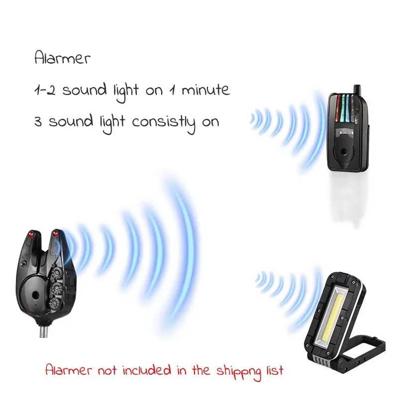 جديد V1000 إنذار مصباح لجهاز الاستشعار قابلة للشحن في الهواء الطلق ضوء المحمولة متعددة الوظائف ضوء الصيد الكارب الصيد الملحقات #2