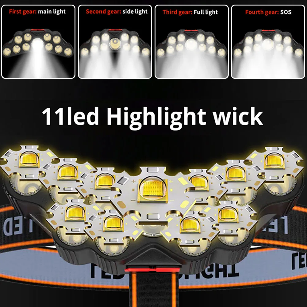 

11 LEDs Led Headlamp Super Bright Comfortable Adjustable 180° Flashlight Head Light For Exploring Running Fishing