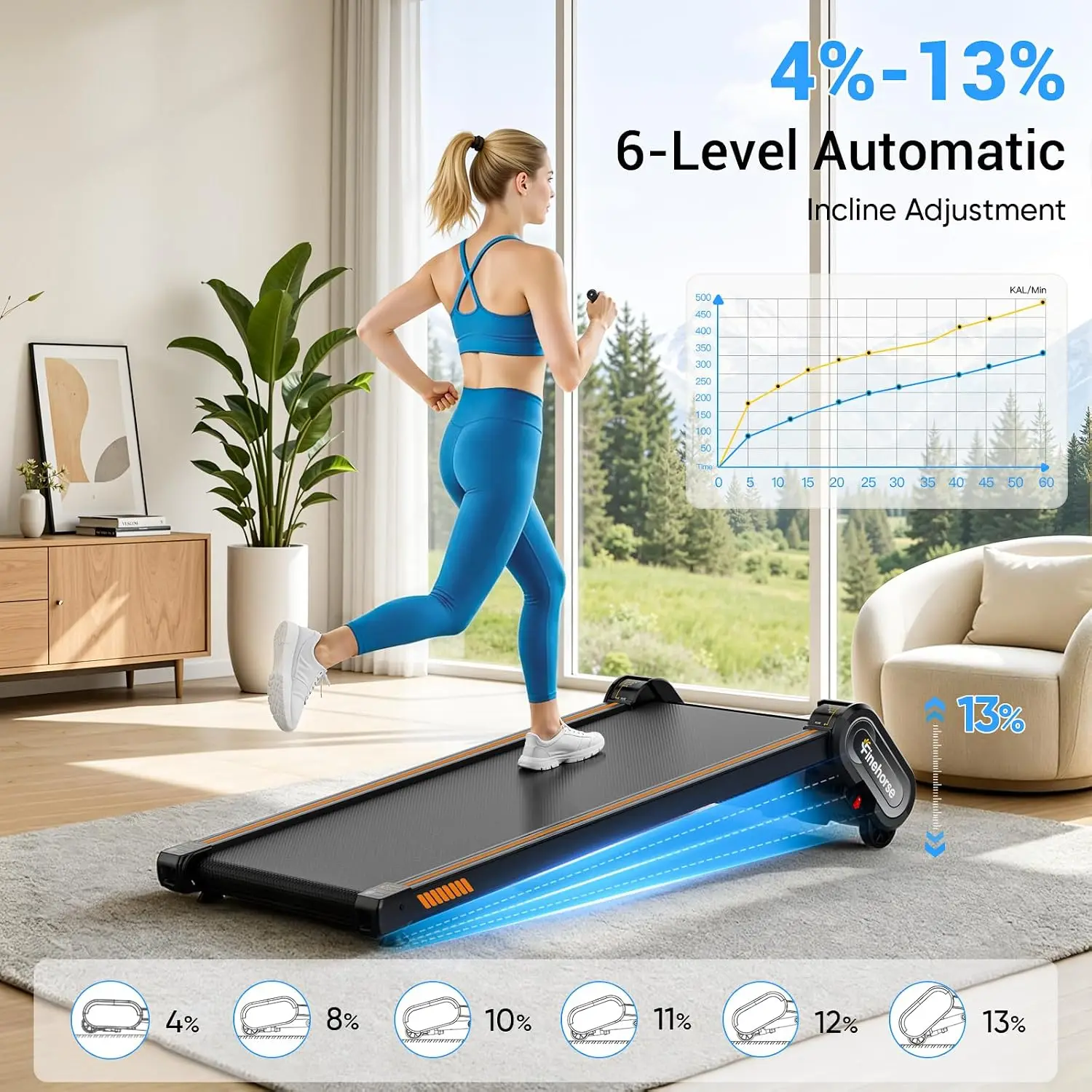 Under Desk Treadmill Walking Pad 13% Auto Incline 4-7.6MPH Home Office, Customized