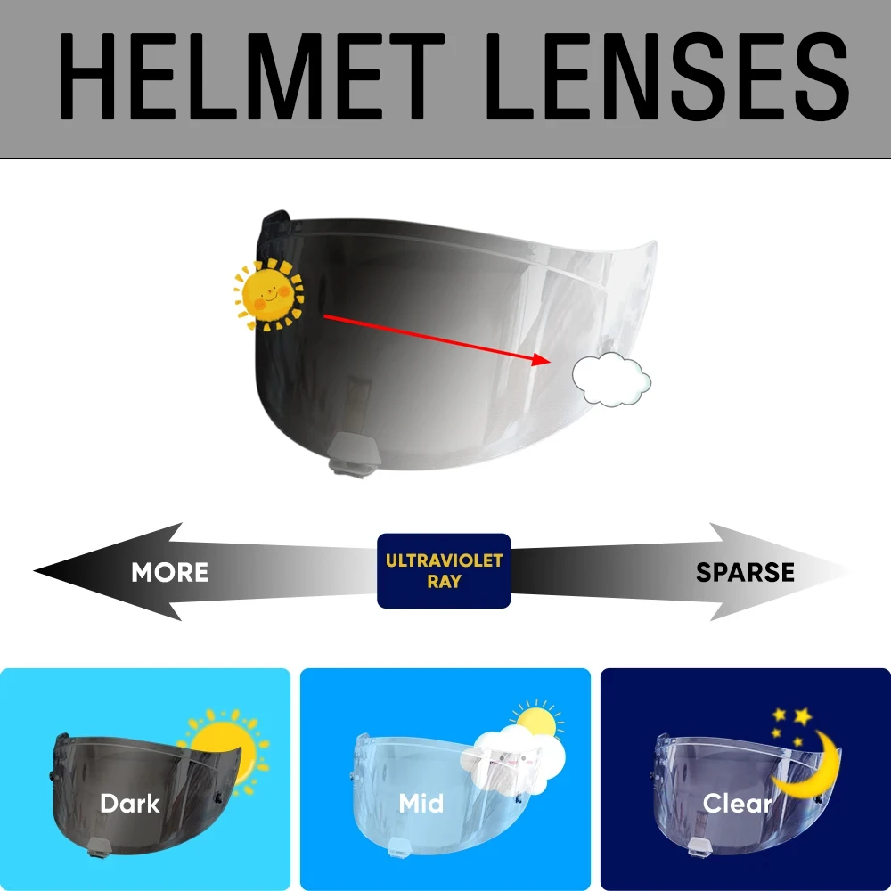 

For HJC RPHA 70 RPHA 11 Helmet Photochromic Visor Anti-UV PC visor Lens HJ-26 hromic Smoke Dark Replacement Visor KIT