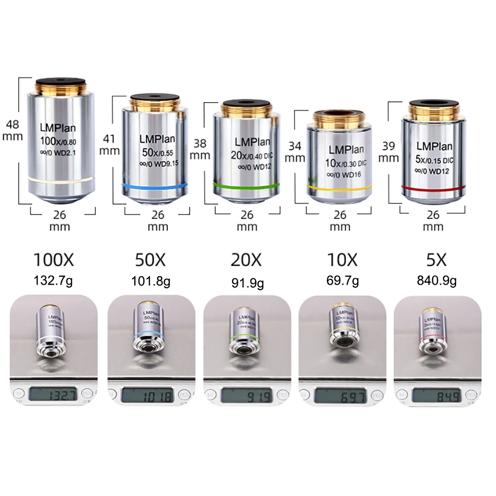 Objectif à interférence différentielle Dic 5x 10x 20x 50x 100x pour microscope métallurgique, objectif à plan infini et longue distance de travail