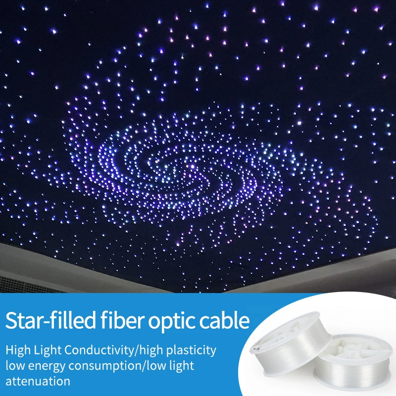 Fiber Optic Line Pmma Light Guide Material Starry Sky Ceiling Fiber Optic Light Tail End Bright Plastic Fiber Wire Luminous Line