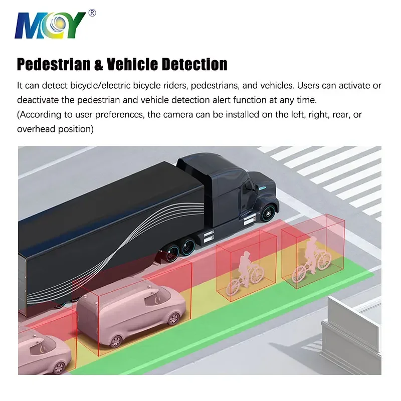 AI Human Pedstrian Detection Backup Reverse Camera Blind Spot Detection System For Truck Bus