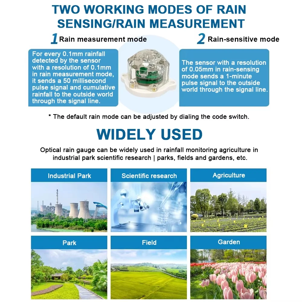 Infrared Rain Sensor Module High-Precision Optical Rain Gauge Suitable for Agriculture Forestry Weather Stations Transmitters