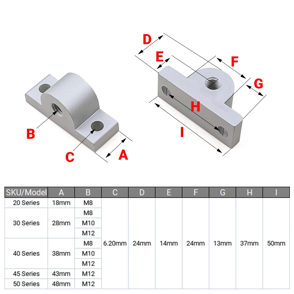 4Pcs Aluminum Profile Plate Holder Foot Pad Caster Wheel Connector Fixed Extruded Corner Code Bracket for 20/30/40 Alu Profiles