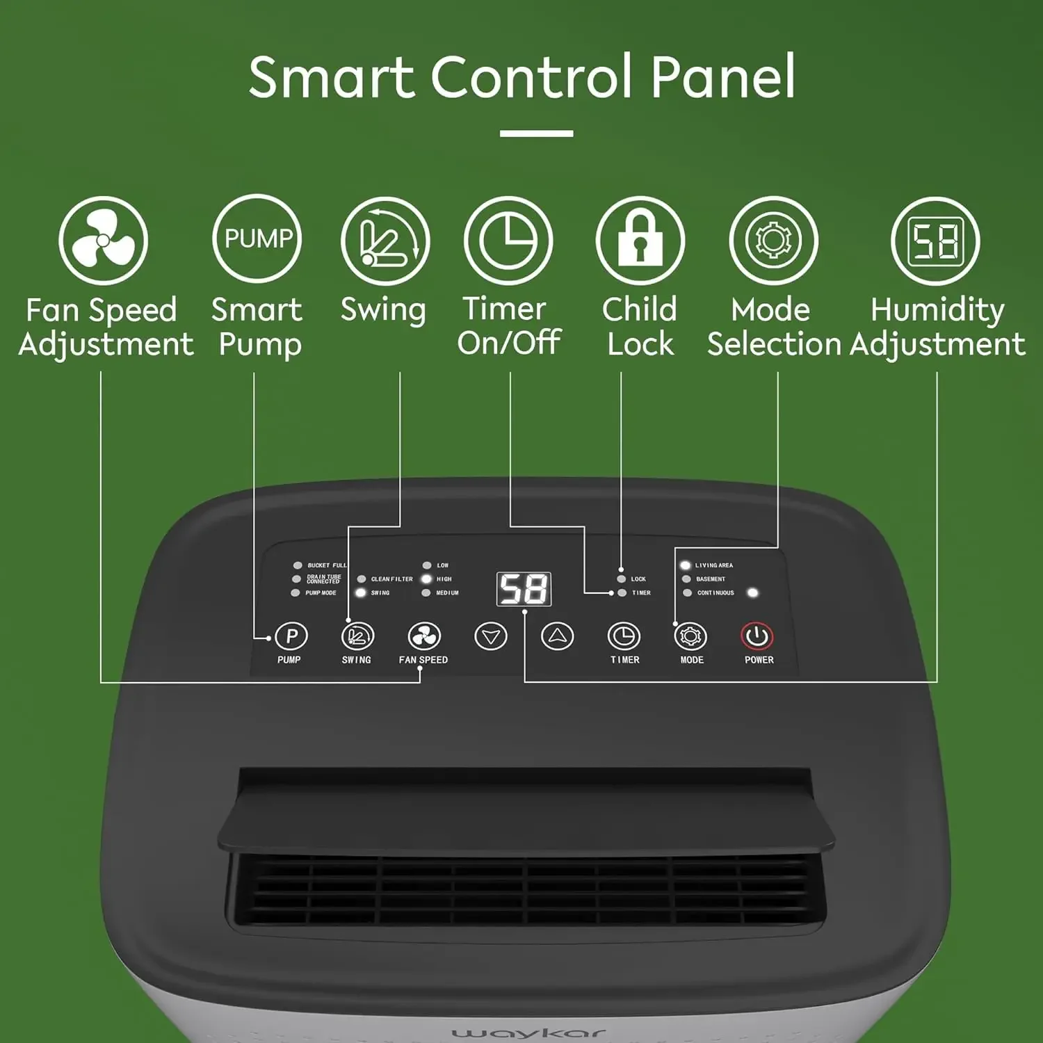 150 pint 7,000 Sq. Ft ENERGY STAR Dehumidifier paling efisien, dengan pompa untuk ruang besar komersial & industri, (JD026CE-150PM)