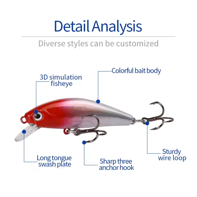 1pcs Sinking wobbler 3D Eyes Fishing Lure 5.5cm 6.7g Mini Minnow Artificial Hard Bait Crankbait Floating Fishing Tackle image 2